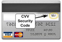 Credit Card Loan Funding